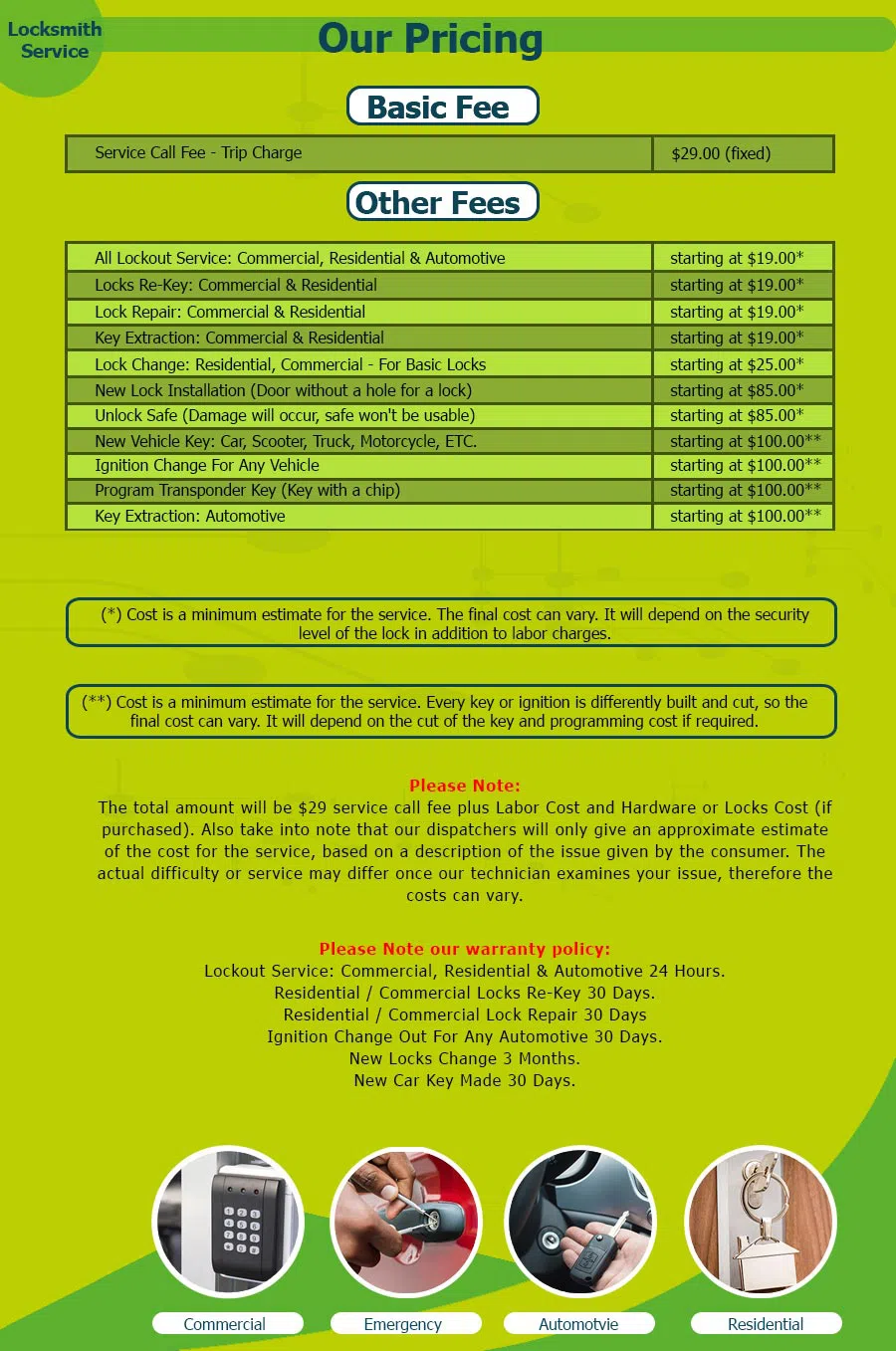 Father Son Locksmith Store Maineville, OH 513-323-3101